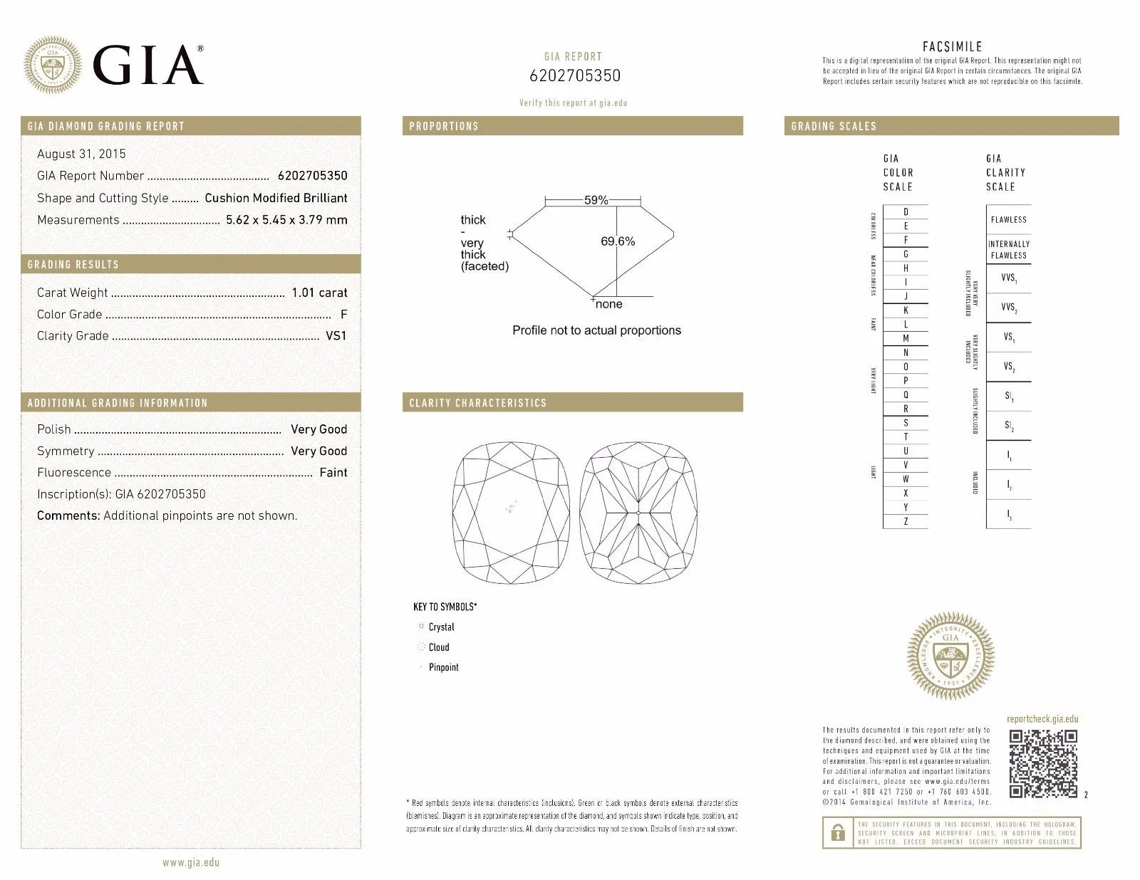 GIA 1.01ct VS1/F Cushion Diamond Halo Bridal Set in 14K Yellow Gold